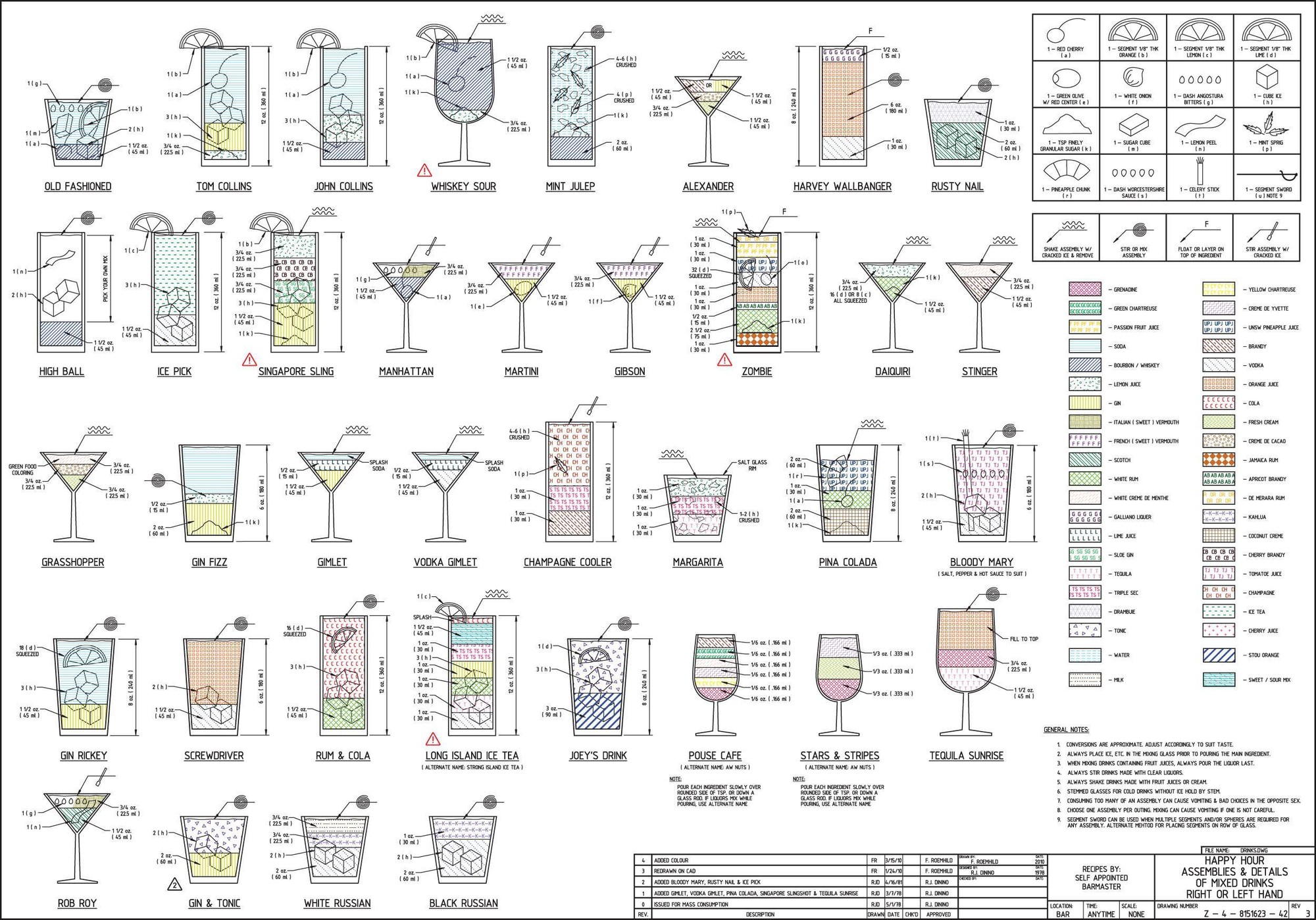 109 best infographics images on