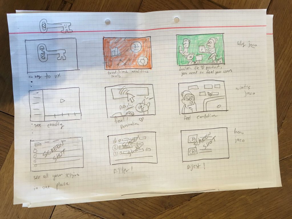 The Original Storyboard