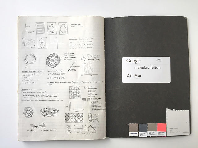 Designer's Notebooks: Nicolas Felton