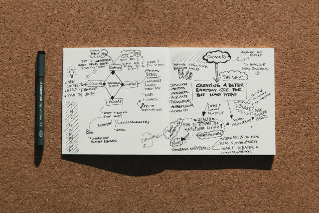 Designer's Notebooks: Carla Cammilla Hjort