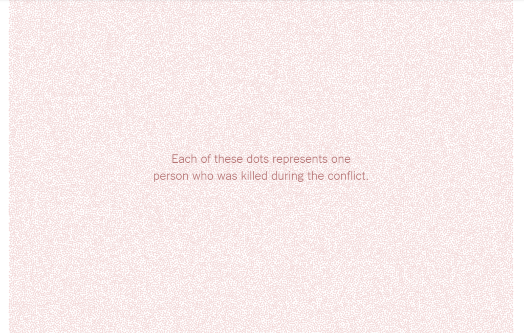 Data Visual: Death in Syria